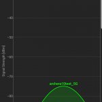 Screenshot_20190403-065306_Wifi Analyzer