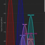 Screenshot_20190428-020535_Wifi Analyzer