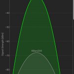 Screenshot_20190428-020541_Wifi Analyzer