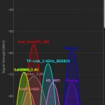 Screenshot_20190428-165109_Wifi Analyzer