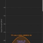 Screenshot_20190428-165115_Wifi Analyzer