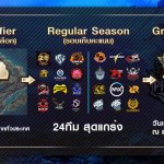 Free Fire Pro League (2)