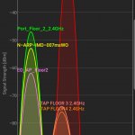 Screenshot_20190910-114448_Wifi Analyzer