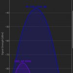 Screenshot_20190910-114513_Wifi Analyzer