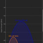 Screenshot_20190911-180459_Wifi Analyzer