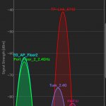 Screenshot_20190911-180518_Wifi Analyzer