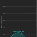 Screenshot_20190911-180707_Wifi Analyzer