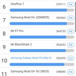 Screenshot_20190912-064023_AnTuTu Benchmark