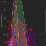 Screenshot_20191003-102808_Wifi Analyzer