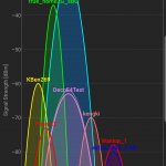 Screenshot_20191003-103048_Wifi Analyzer