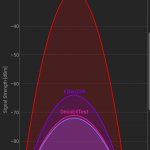 Screenshot_20191003-103053_Wifi Analyzer