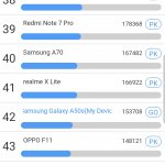 Screenshot_20191003-104332_AnTuTu Benchmark