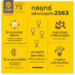 Krungsri Consumer 2563