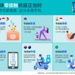 infographic_Chinese version