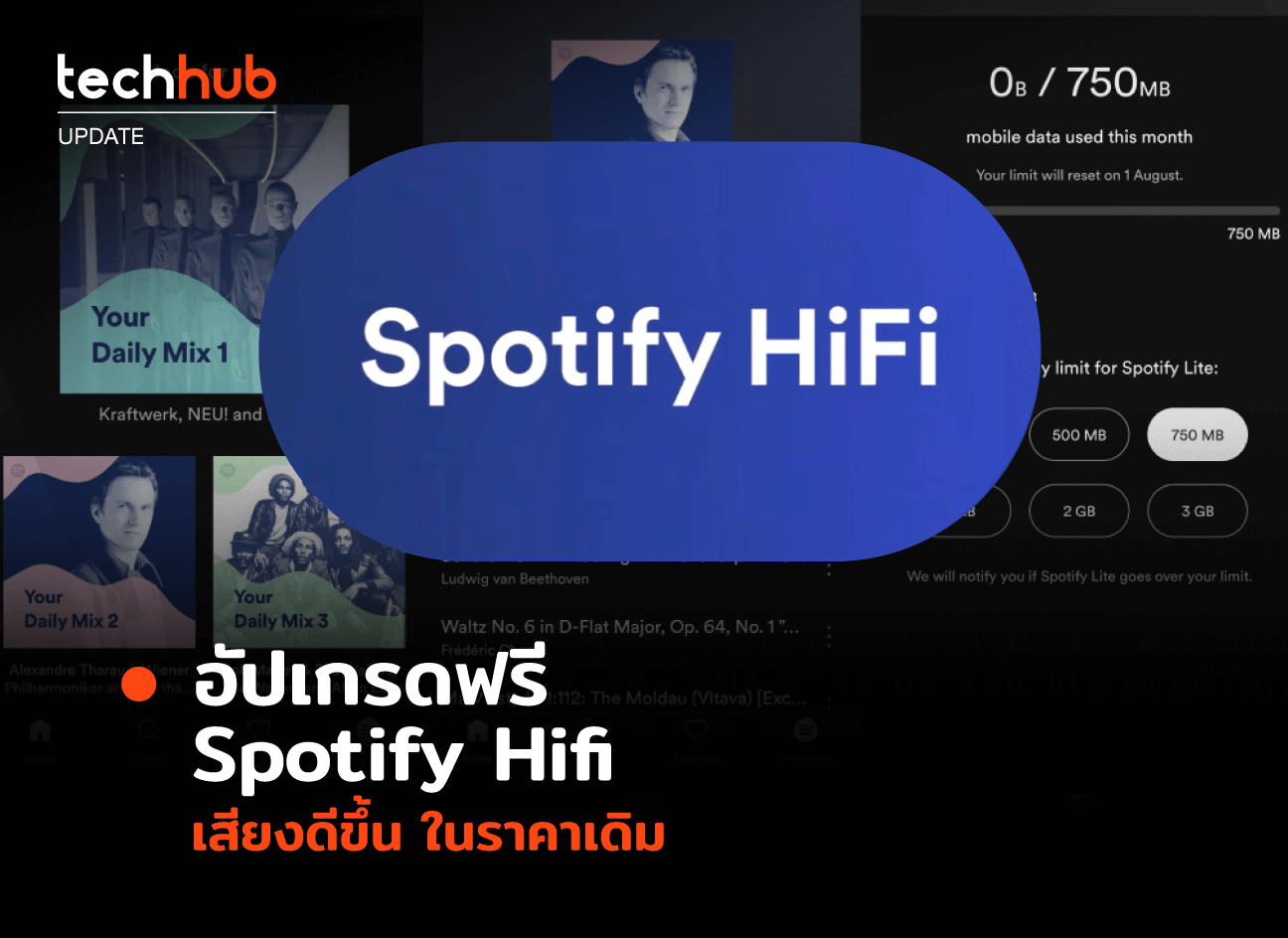 อัปเกรดฟรี Spotify Hifi เสียงดีขึ้น ในราคาเดิม techhub