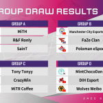 EACC 2021_Group Draw Results