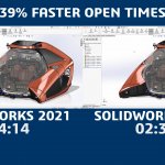 2-3 Top 15 Open Assemblies Faster