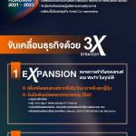 WeTV Always More 2022_Infographic_TH (2)