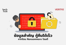 Ransomware โจมตี