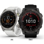 1. Garmin Outdoor Product 2022