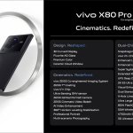 X80 Pro Spec