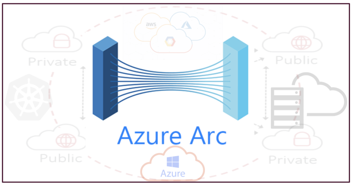 Azure Arc