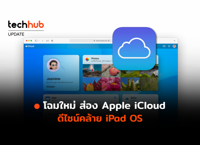 Apple iCloud