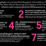 7 Highlights CTW Bangkok Countdown 2023 R