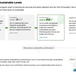 EN_Travel Sustainable Extranet Page for Partners