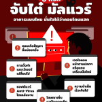 [INFO] 6 Trick Check Malware