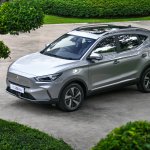 NEW MG ZS EV 2022 (Custom)