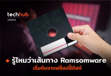 First Ransomware