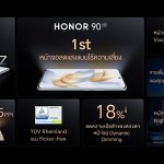 HONOR 90 5G Screen Technology_0