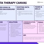 04_DATA THERAPY CANVAS_0