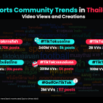 Sports Community Trends in Thailand (1)