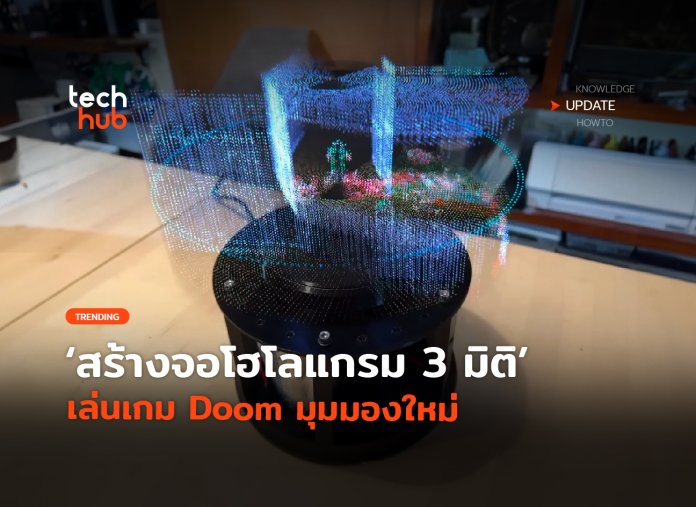 เกม Doom