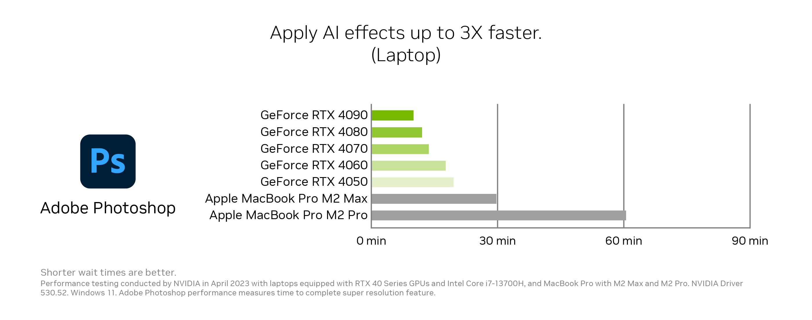 NVIDIA Studio