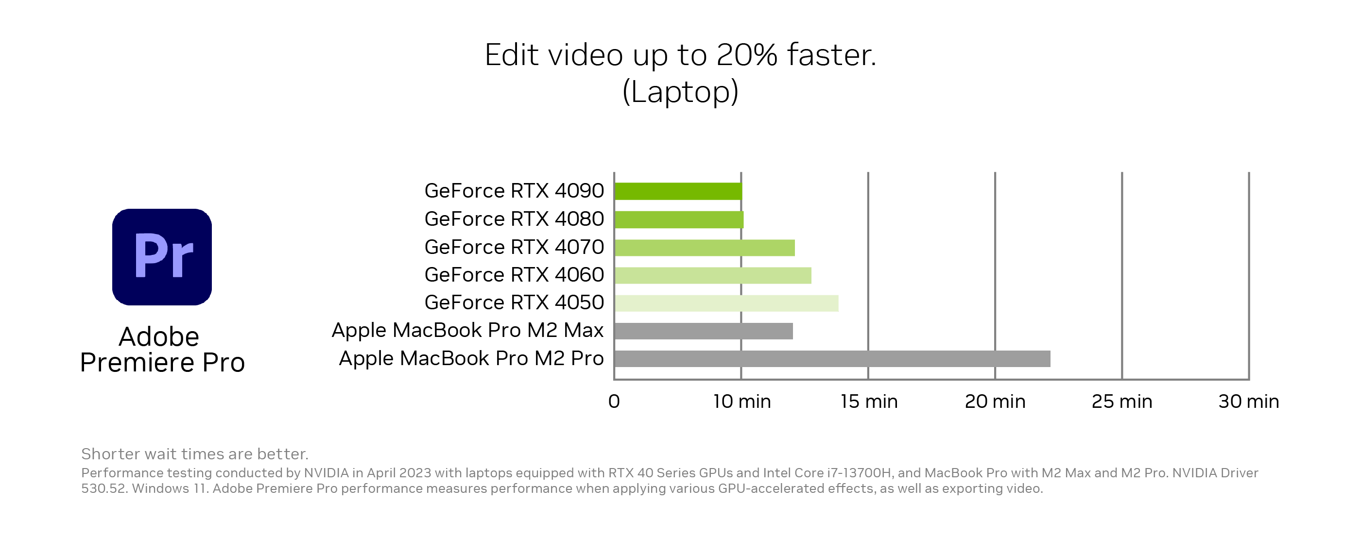 NVIDIA Studio