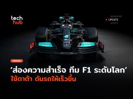 ทีม F1 ระดับโลก