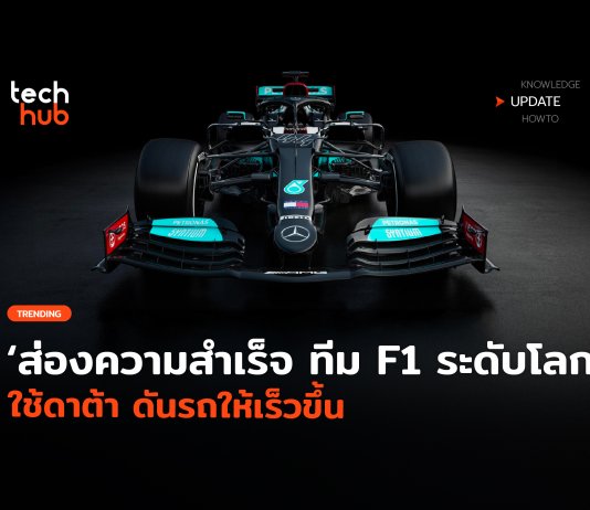 ทีม F1 ระดับโลก