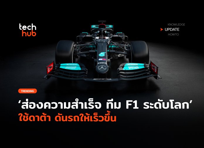 ทีม F1 ระดับโลก