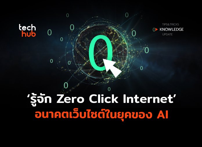 Zero Click Internet