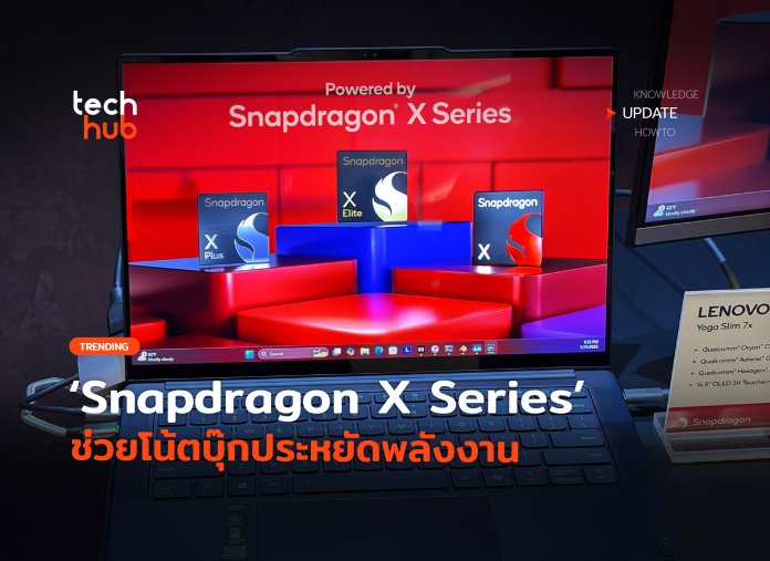 Snapdragon X Series